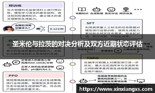 圣米伦与拉茨的对决分析及双方近期状态评估